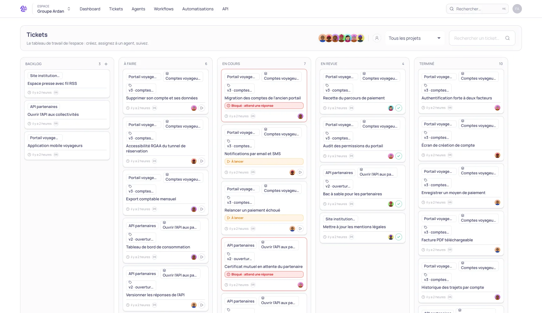 Le tableau de tickets d'ERHA, avec ses colonnes backlog, à faire, en cours, en revue et terminé